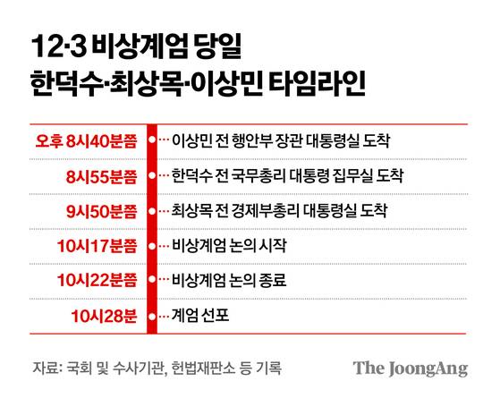 김경진 기자