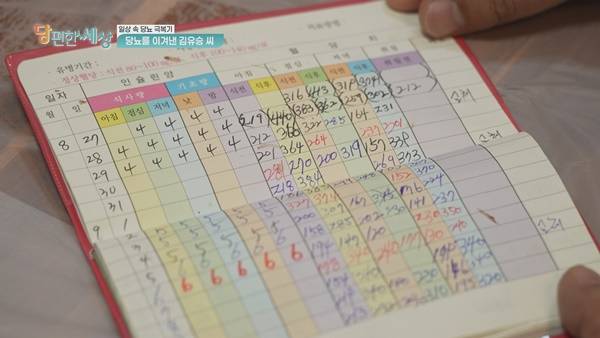 쿠키건강TV 제공