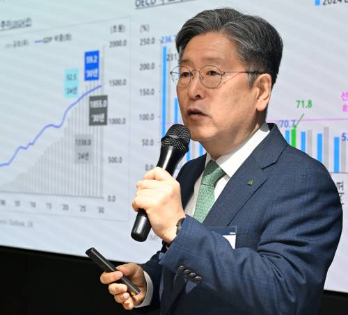 송원근 현대경제연구원장