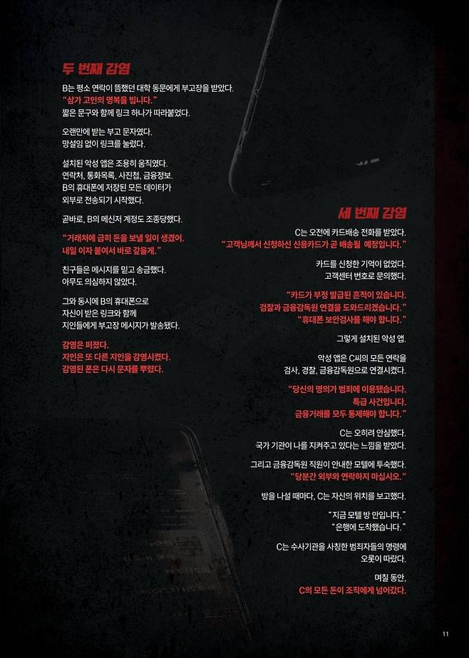 ‘월간피싱제로’ 2025년 4월호에 실린 ‘좀비폰’ 사례 분석. [사진 = 경찰청]