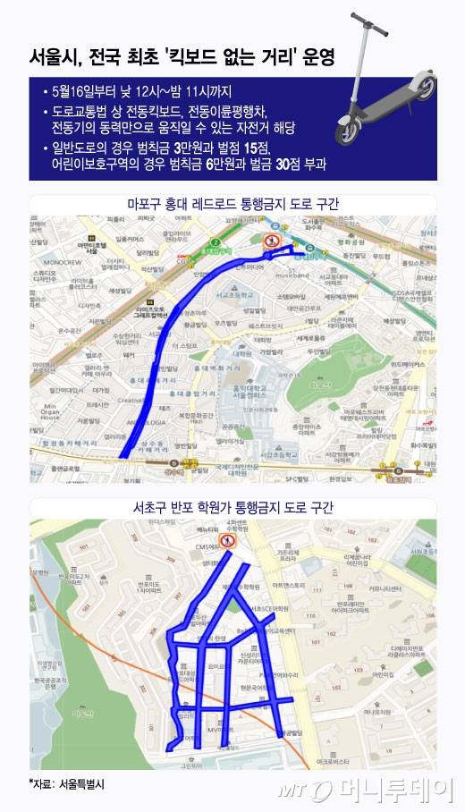 서울시, 전국 최초 '킥보드 없는 거리' 운영. /그래픽=윤선정 기자.