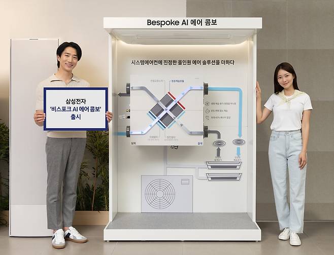 삼성전자 공조시스템 '비스포크 AI 콤보' [삼성전자 제공. 재판매 및 DB 금지]