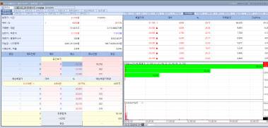 26일 라파스 주가 추이. (이미지=엠피닥터)