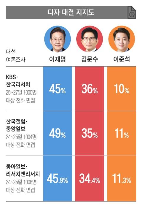 그래픽=백형선