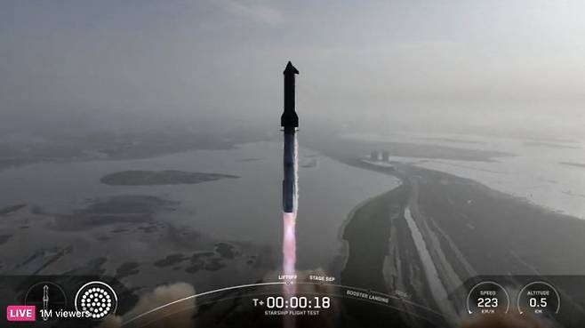 스페이스X의 스타십이 27일(현지시간) 텍사스 스타이베이스에서 발사되고 있다. 연합뉴스 제공