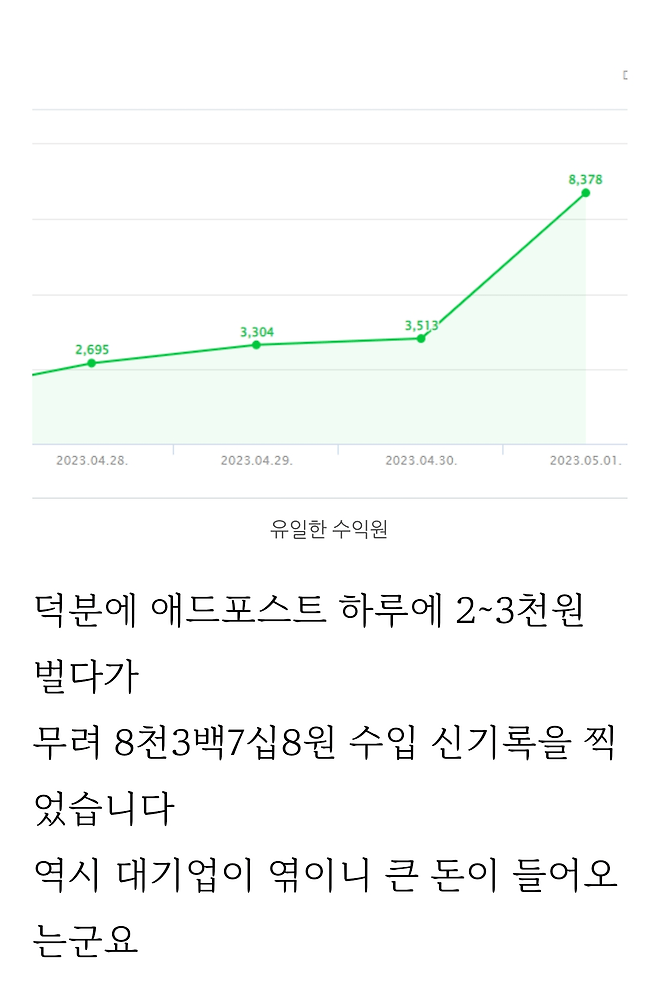 4.png 돈찐이 공개하는 블로그 수익.jpg