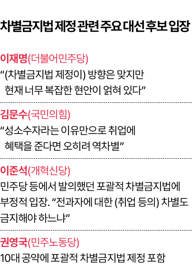 그래픽=이지원 기자