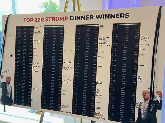 트럼프와의 만찬 행사장에 놓인 오피셜 트럼프 상위 보유자 220인의 명단. 해당 명단에 참가자들이 자신의 서명을 남기고 인증하며 네트워킹을 즐겼어요. <출처: X계정 danprimack>