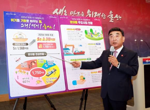 김두겸 울산시장이 28일 시청 프레스센터에서 올해 제1회 추경안에 대해 설명하고 있다. 울산시 제공