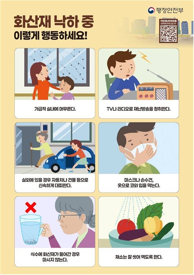 화산재 낙하 중 행동요령 [행안부 제공]