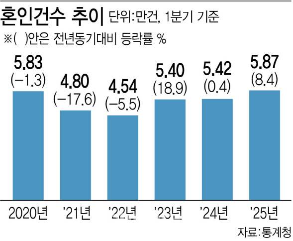 [이데일리 김정훈 기자]