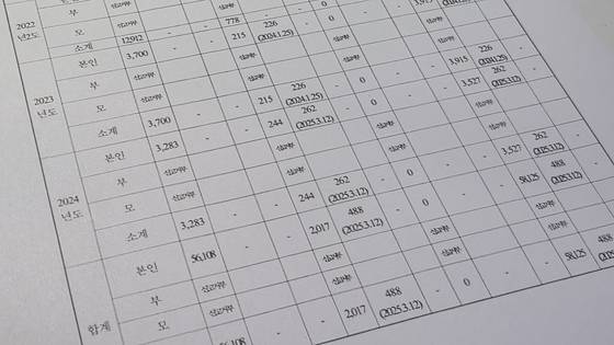 이준석 개혁신당 대선후보는 자택 압류 해제 이후에도 여러 차례 세금을 체납했다.