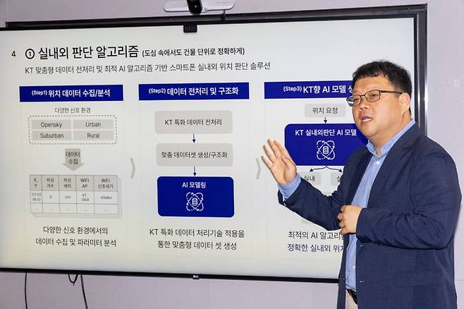 29일 오전 서울 광화문 KT East 사옥에서 KT 기술혁신부문 IT Ops본부 공통/서비스플랫폼담당 최동욱 팀장이 KT의 정밀 측위 기술 현황을 설명하고 있다.ⓒKT