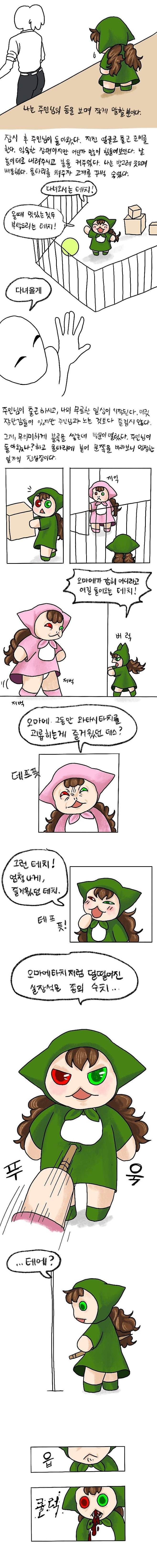 28b9d932da836ff236eb85e045877565c49ac3dedd65b6d8bfb11938c1cd2c19f4bc