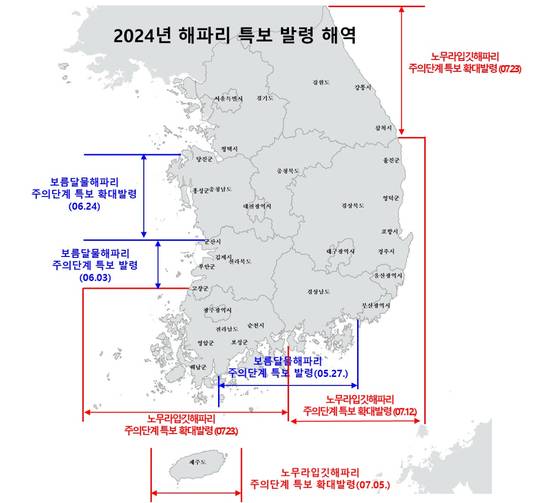 2024년 해파리 특보 발령 해역. 국립수산과학원