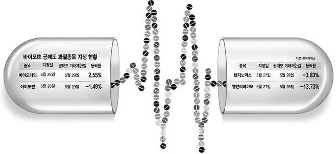 [이데일리 이미나 기자]