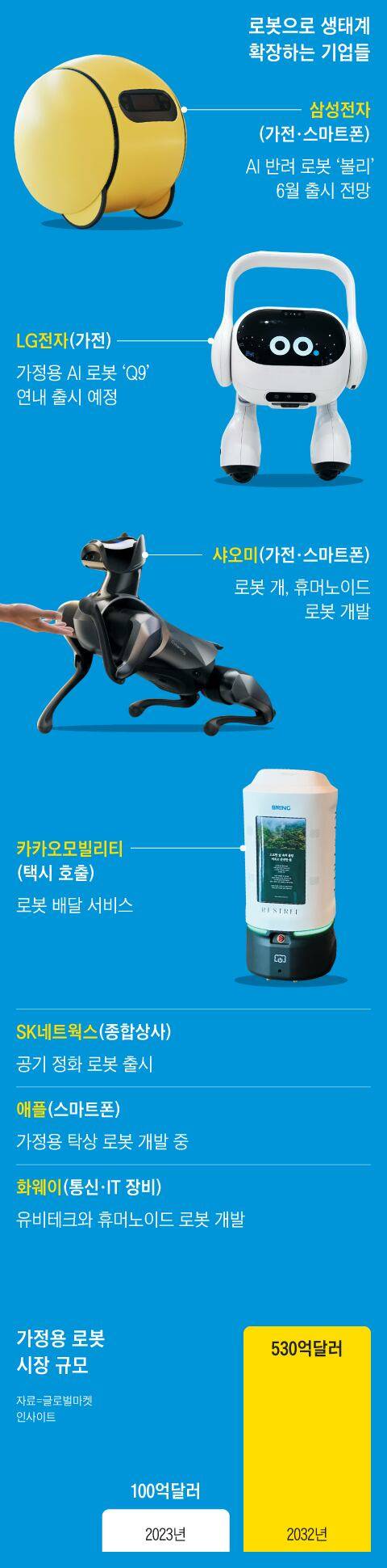 그래픽=박상훈