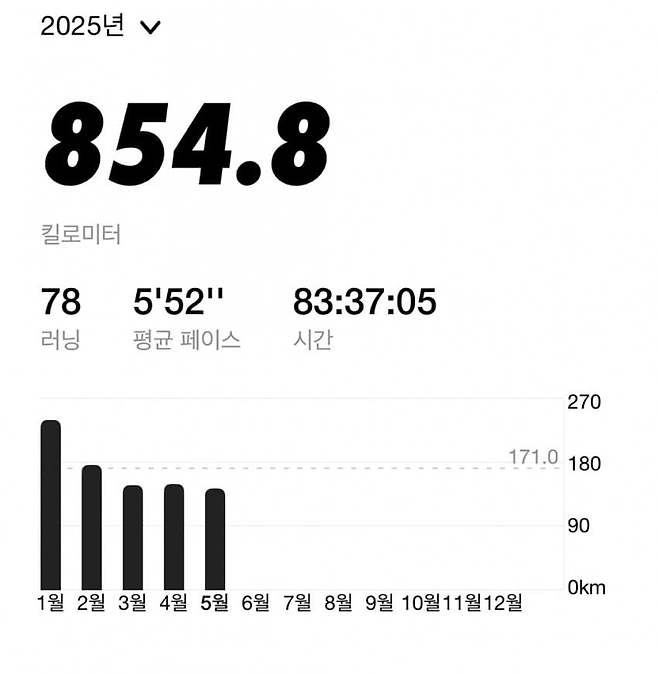 0b98f176b5f46cf123ed8fe6439c701eaabf8556c95b7783e6ad730d554a4382bdfea50245fa3769070134be33d016a3fd37a7