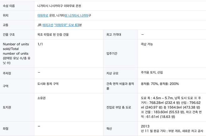 스크린샷 2025-05-30 오후 9.29.53.png 니가타시의 5억8천만원 집