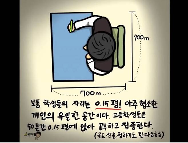 ⓒ 체육교사 제공