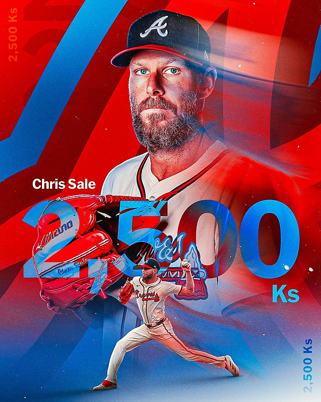 애틀랜타 크리스 세일이 30일 통산 2500탈삼진을 기록했다. MLB SNS
