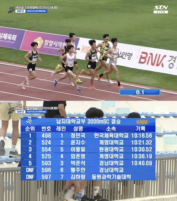 사진=대한육상연맹 유튜브 캡처