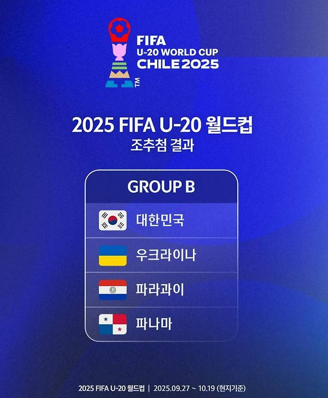 2025 FIFA U-20 월드컵 조 추첨 결과 [대한축구협회 SNS 캡처. 재판매 및 DB 금지]