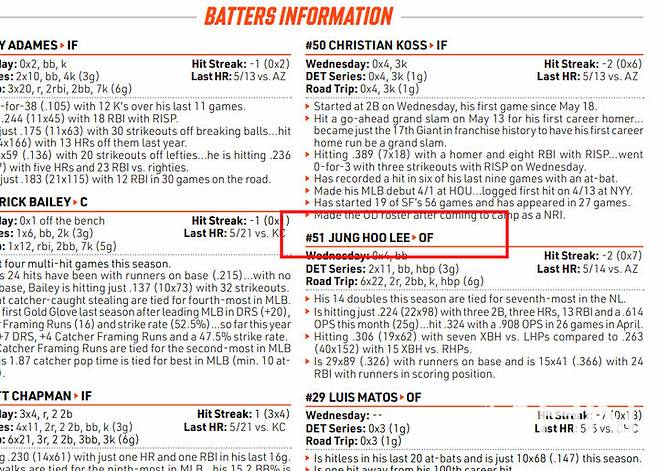 (샌프란시스코 구단이 31일(한국시간) 경기를 앞두고 배포한 게임노트 자료)