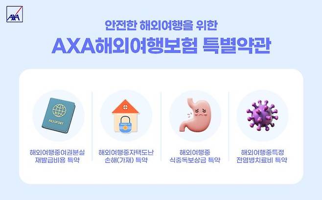 AXA해외여행보험 특별약관. ⓒAXA손해보험