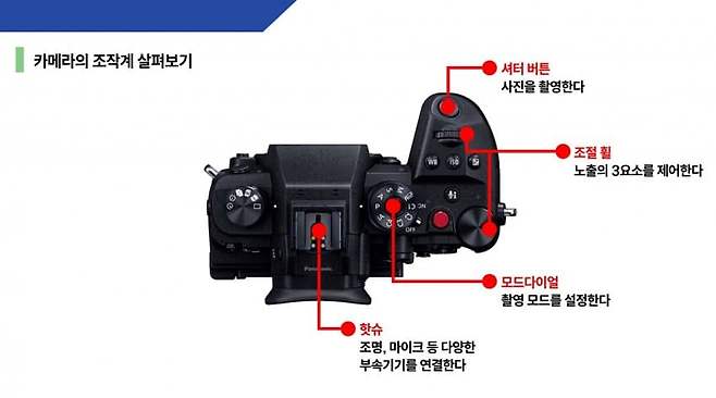 7cea847eb38a6df23eed86e1459f2e2dd674f98e2ab71e7552fb1bb589