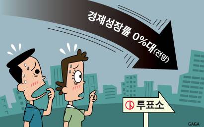 누가 경제를 살리나...