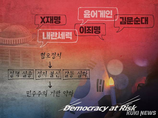 그래픽=윤기만 디자이너