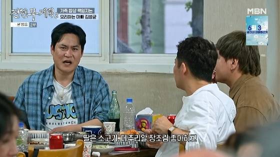 /사진= MBN, 채널S 공동 제작 예능 '전현무계획2' 방송화면