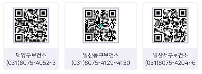 ▲&nbsp;금연상담 연락처 및 상담등록 QR코드. /사진제공=고양시