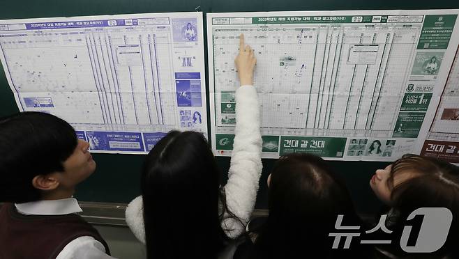 2025학년도 대학수학능력시험(수능) 성적표가 배부된 6일 오전 경기 수원시 영통구 효원고등학교에서 성적표를 받은 학생들이 지원 가능 대학 배치표를 확인하고 있다. 2024.12.6/뉴스1 ⓒ News1 김영운 기자