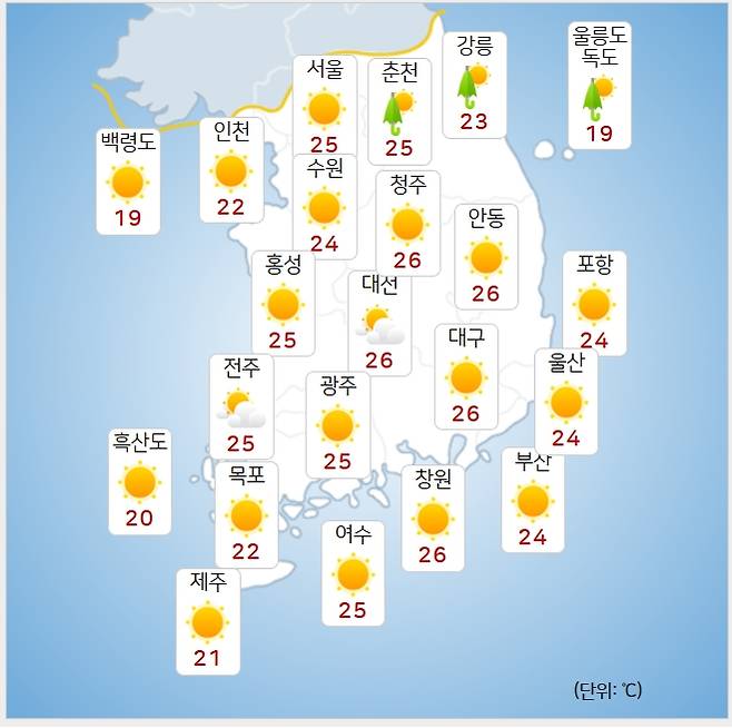 ⓒ기상청: 3일 오후 날씨