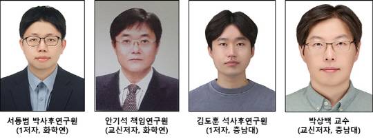 서동범(왼쪽부터) 화학연 박사후연구원(1저자), 안기석 화학연 책임연구원(교신저자), 김도훈 충남대 석사후연구원(1저자), 박상백 충남대 교수(교신저자)