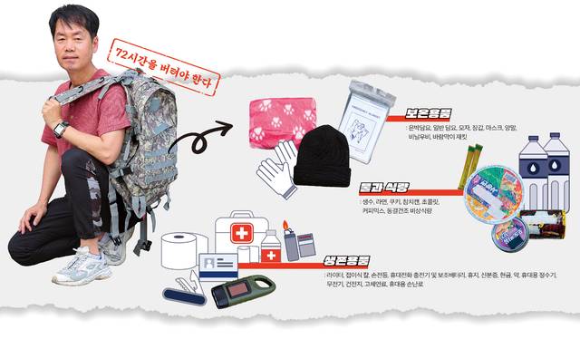 언제 어디서 일어날지 모르는 재난, 우승엽 생존21-도시재난연구소 소장에게 생존배낭 싸는 방법을 배워봤다. 생존배낭엔 보온용품, 물과 식량, 생존용품이 들어간다.
