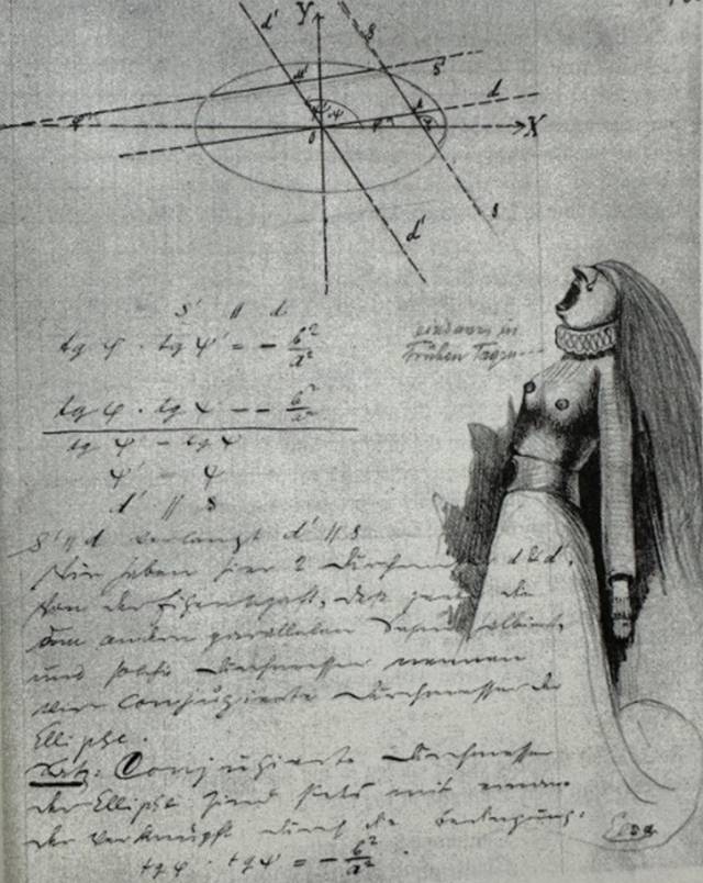 파울 클레가 1896년경 수학노트에 그린 '엘사의 꿈'