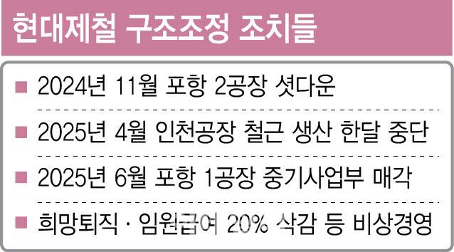 [이데일리 이미나 기자]