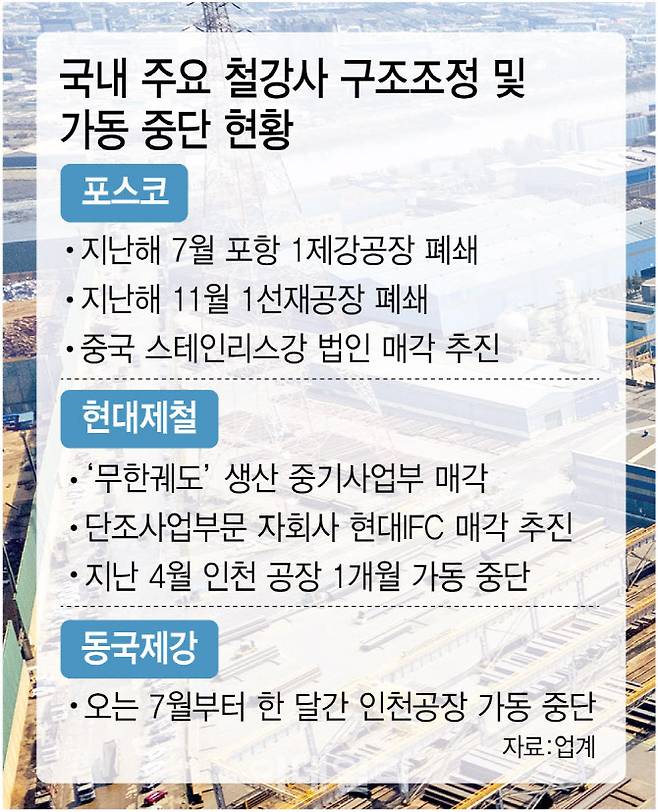 [이데일리 김정훈 기자]