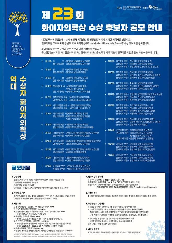 제23회 '화이자의학상' 수상 후보자 공모. [자료제공=화이자제약]