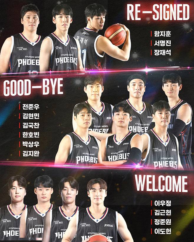 울산 현대모비스가 내부 FA 함지훈-장재석-서명진과 계약을 마쳤다. 사진 | 울산 현대모비스 피버스