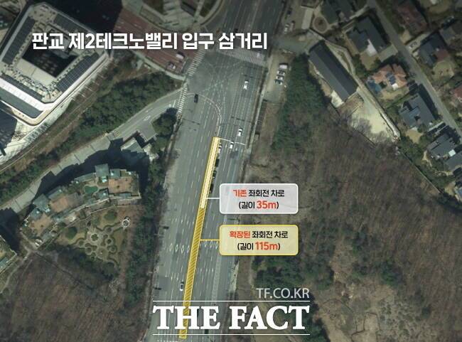 기존 35m에서 115m로 대폭 확장된 판교 제2테크노밸리 입구 삼거리 모습./성남시