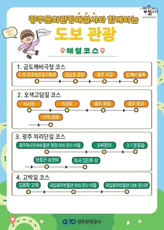 해설사 도보관광코스 포스터. 광주시 제공