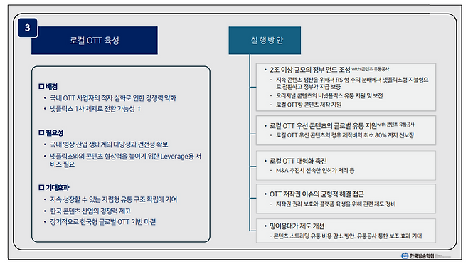 한국 영상 산업 지원 정책(안)ⓒ한국방송학회 AI시대 영상산업정책 특별위원회