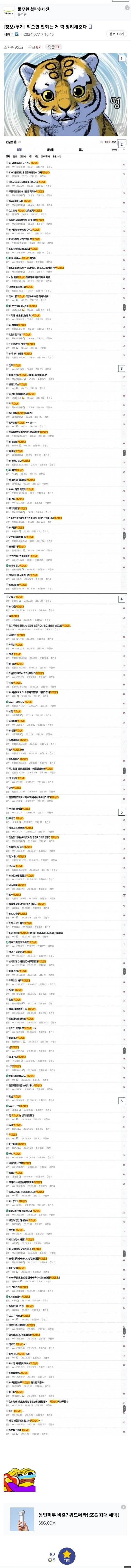 당뇨 환자가 피해야 하는 음식들