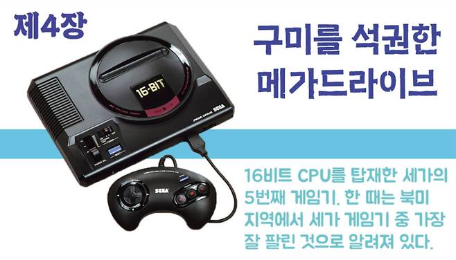 세가하드_ 메가드라이브