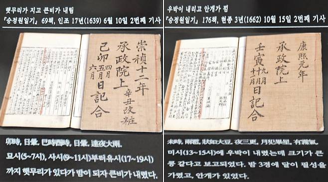 조선시대 승정원일기에 기록된 기상 상태