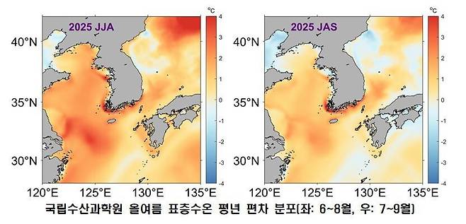 국립수산과학원 고수온 중기(3개월) 예측 결과. 국립수산과학원